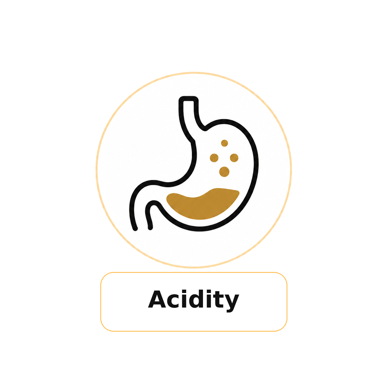 Acidity